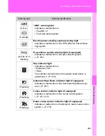 Preview for 740 page of Toyota SIENNA - 2011 Quick Reference Manual