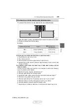 Предварительный просмотр 311 страницы Toyota Sienna 2016 User Manual