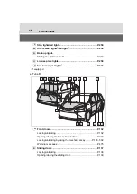 Preview for 16 page of Toyota Sienna 2021 Manual