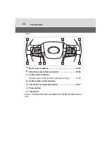 Preview for 24 page of Toyota Sienna 2021 Manual