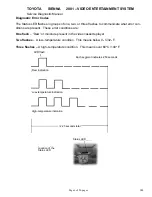 Предварительный просмотр 7 страницы Toyota SIENNA VISION Diagnostic Manual