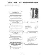Предварительный просмотр 10 страницы Toyota SIENNA VISION Diagnostic Manual