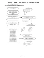 Предварительный просмотр 16 страницы Toyota SIENNA VISION Diagnostic Manual