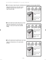 Preview for 19 page of Toyota SL1A Series Manual