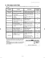 Preview for 32 page of Toyota SL1A Series Manual