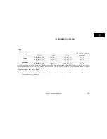 Preview for 259 page of Toyota Solara 2001 Operating Manual