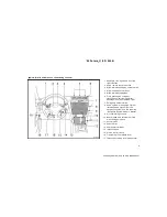 Предварительный просмотр 13 страницы Toyota Solara 2005 Owner'S Manual