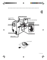 Предварительный просмотр 7 страницы Toyota SP10 Seies Instruction Manual