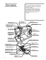 Предварительный просмотр 6 страницы Toyota SP100 Series Instruction Manual