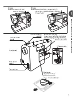 Предварительный просмотр 7 страницы Toyota SP100 Series Instruction Manual