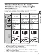 Предварительный просмотр 27 страницы Toyota SP100 Series Instruction Manual