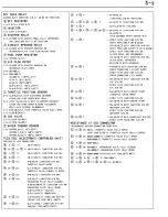 Предварительный просмотр 31 страницы Toyota SUPRA 1987 Electrical Wiring Diagram