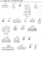 Предварительный просмотр 32 страницы Toyota SUPRA 1987 Electrical Wiring Diagram