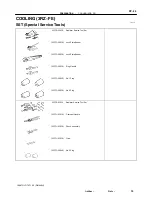 Предварительный просмотр 79 страницы Toyota T100 1996 Service Manual