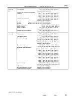 Предварительный просмотр 191 страницы Toyota T100 1996 Service Manual