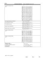 Предварительный просмотр 224 страницы Toyota T100 1996 Service Manual