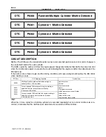 Предварительный просмотр 322 страницы Toyota T100 1996 Service Manual