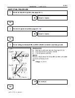 Предварительный просмотр 493 страницы Toyota T100 1996 Service Manual