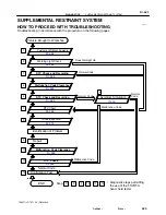 Предварительный просмотр 627 страницы Toyota T100 1996 Service Manual