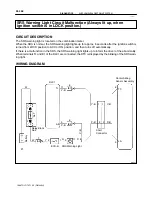 Предварительный просмотр 662 страницы Toyota T100 1996 Service Manual