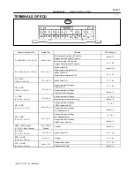 Предварительный просмотр 681 страницы Toyota T100 1996 Service Manual