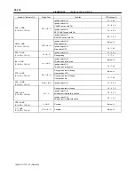 Предварительный просмотр 682 страницы Toyota T100 1996 Service Manual