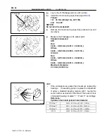 Предварительный просмотр 803 страницы Toyota T100 1996 Service Manual