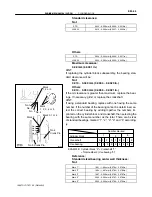 Предварительный просмотр 917 страницы Toyota T100 1996 Service Manual