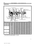 Предварительный просмотр 1370 страницы Toyota T100 1996 Service Manual