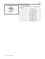 Предварительный просмотр 1437 страницы Toyota T100 1996 Service Manual