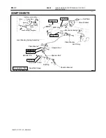 Предварительный просмотр 1689 страницы Toyota T100 1996 Service Manual