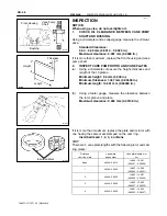 Предварительный просмотр 1745 страницы Toyota T100 1996 Service Manual