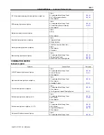 Предварительный просмотр 1842 страницы Toyota T100 1996 Service Manual