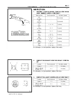 Предварительный просмотр 1852 страницы Toyota T100 1996 Service Manual