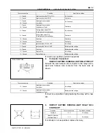 Предварительный просмотр 1854 страницы Toyota T100 1996 Service Manual