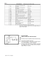 Предварительный просмотр 1889 страницы Toyota T100 1996 Service Manual