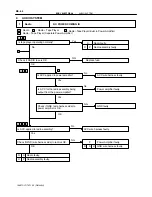 Предварительный просмотр 1899 страницы Toyota T100 1996 Service Manual