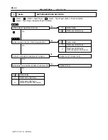 Предварительный просмотр 1901 страницы Toyota T100 1996 Service Manual