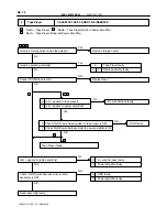 Предварительный просмотр 1905 страницы Toyota T100 1996 Service Manual