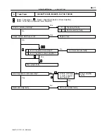 Предварительный просмотр 1906 страницы Toyota T100 1996 Service Manual