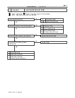 Предварительный просмотр 1908 страницы Toyota T100 1996 Service Manual