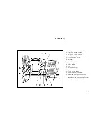 Предварительный просмотр 3 страницы Toyota Tacoma 2000 Operating Manual