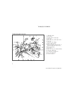 Предварительный просмотр 2 страницы Toyota Tacoma 2004 Operating Manual