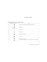 Предварительный просмотр 121 страницы Toyota Tacoma 2004 Operating Manual