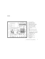 Preview for 15 page of Toyota Tacoma 2007 Owner'S Manual