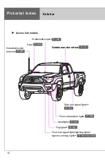 Preview for 10 page of Toyota Tacoma 2012 Owner'S Manual