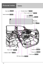 Preview for 14 page of Toyota Tacoma 2012 Owner'S Manual