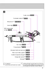 Preview for 15 page of Toyota Tacoma 2012 Owner'S Manual