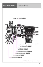 Preview for 21 page of Toyota Tacoma 2012 Owner'S Manual