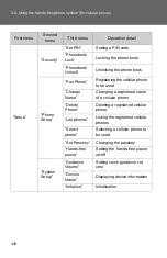 Preview for 336 page of Toyota Tacoma 2012 Owner'S Manual